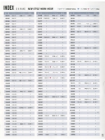 ユニフォーム selw2018n153