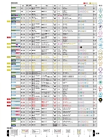 ユニフォーム skps2021s049