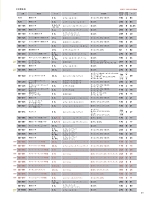 ユニフォーム skps2022s065
