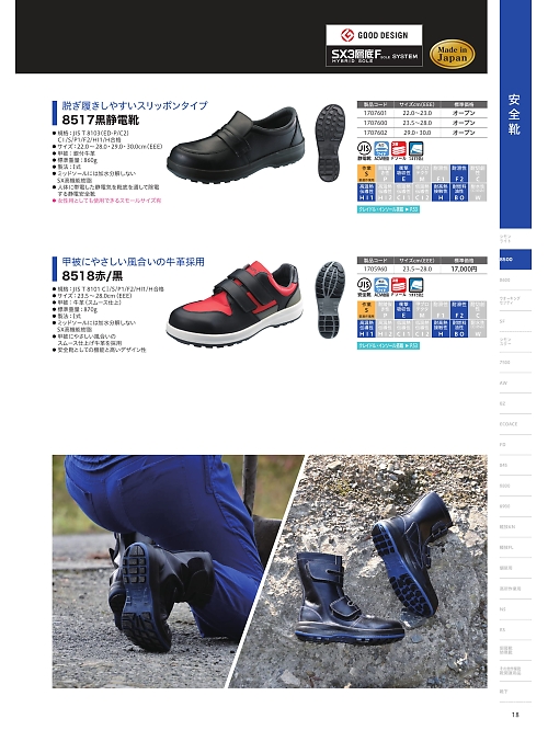 シモン(simon),1707600,8517黒静電靴23.5-28の写真は2024最新カタログ18ページに掲載されています。