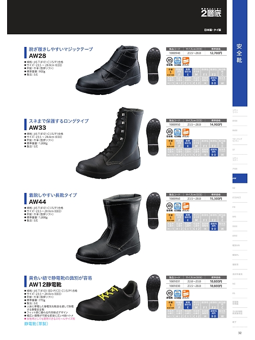 シモン(simon),1001031 AW12静電靴の写真は2024最新オンラインカタログ32ページに掲載されています。