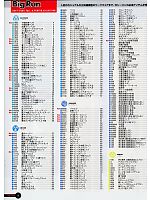 ユニフォーム snmb2007w002