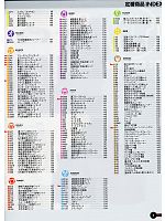 ユニフォーム snmb2007w003