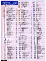 ユニフォーム snmb2009s002