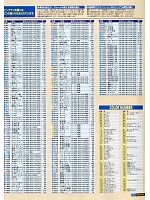 692 スーパーストレッチロングタイツのカタログページ(snmb2012s001)