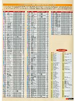 ユニフォーム snmb2012w001