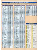 ユニフォーム snmb2014s001
