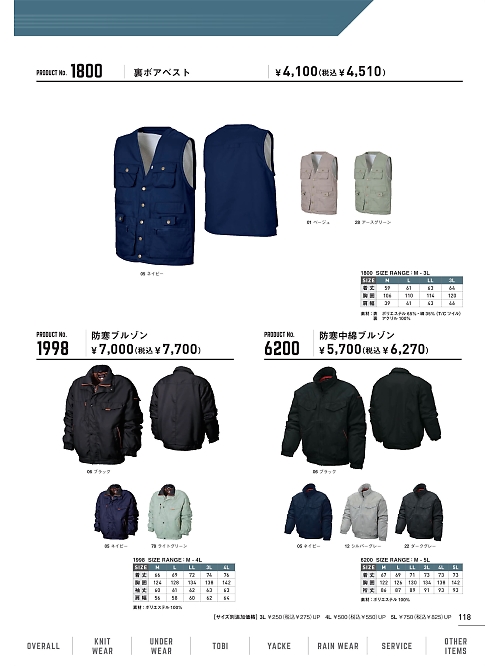 シンメン BigRun,1998,防寒ブルゾンの写真は2022-23最新のオンラインカタログの118ページに掲載されています。