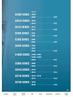 ユニフォーム snmb2022w028
