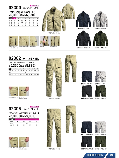 シンメン BigRun,02305 カーゴパンツの写真は2025最新オンラインカタログ18ページに掲載されています。