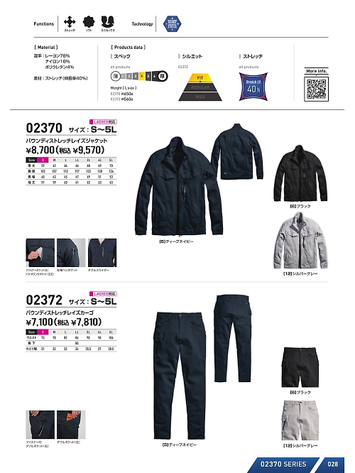 シンメン BigRun,02372 カーゴパンツの写真は2025最新オンラインカタログ28ページに掲載されています。