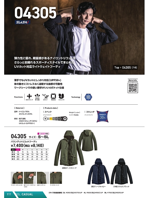 シンメン BigRun,04305 バウンディトリコットフーディの写真は2025最新オンラインカタログ111ページに掲載されています。