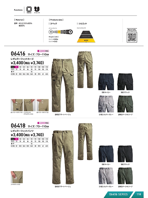 シンメン BigRun,06416 レギュラーフィットカーゴの写真は2025最新オンラインカタログ118ページに掲載されています。