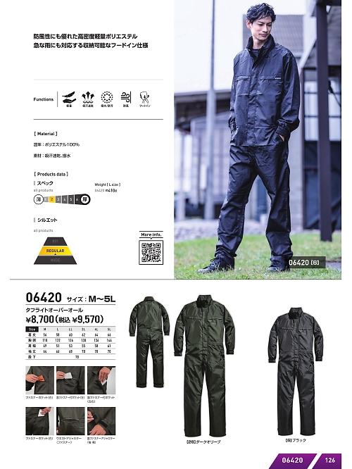 シンメン BigRun,06420 タフライトオーバーオールの写真は2025最新オンラインカタログ126ページに掲載されています。