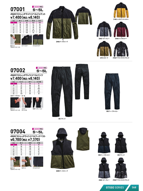 シンメン BigRun,07001,4WAYストレッチジャケットの写真は2025-26最新カタログ68ページに掲載されています。