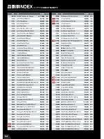 ユニフォーム snmb2025w163