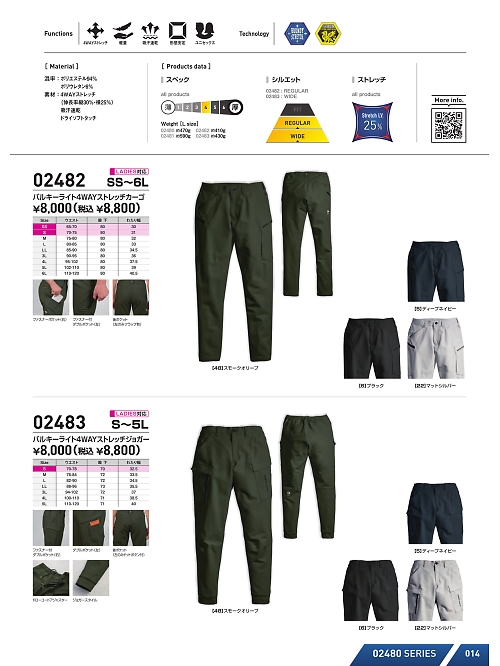 シンメン BigRun,02483 バルキーライト4WAYストレッチジョガーの写真は2026最新オンラインカタログ14ページに掲載されています。