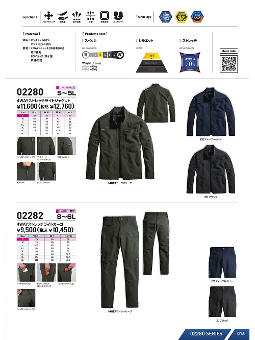 シンメン BigRun,02282 4WAYストレッチパンツの写真は2026最新オンラインカタログ16ページに掲載されています。