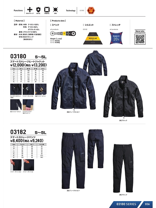 シンメン BigRun,03180 STXヒートジャケットの写真は2026最新オンラインカタログ36ページに掲載されています。
