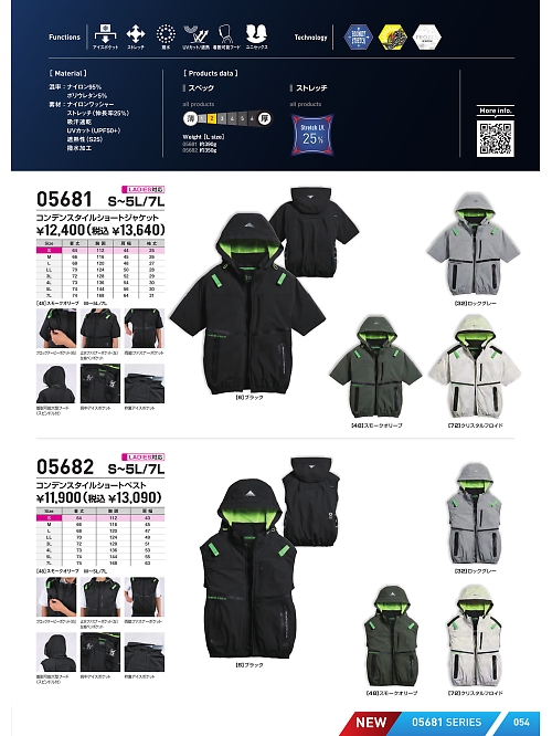 シンメン BigRun,05681 ジャケットの写真は2026最新オンラインカタログ54ページに掲載されています。