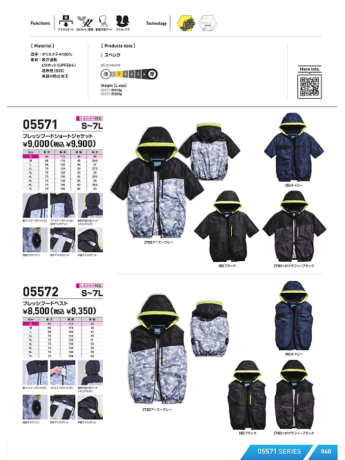 シンメン BigRun,05571 半袖ジャケットの写真は2026最新オンラインカタログ60ページに掲載されています。