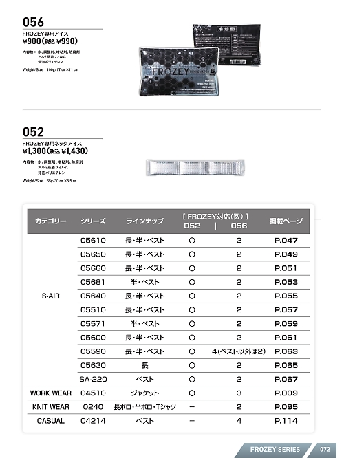 シンメン BigRun,056 ブラックプリント保冷剤の写真は2026最新オンラインカタログ72ページに掲載されています。