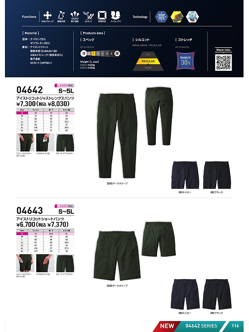 シンメン BigRun,04642 ジャストレングスパンツの写真は2026最新オンラインカタログ116ページに掲載されています。