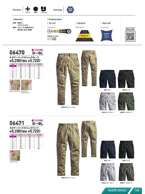 シンメン BigRun,06471 ネオテーパードストレッチパンツの写真は2026最新オンラインカタログ120ページに掲載されています。