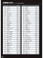 ユニフォーム snmb2026s165