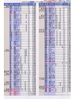 ユニフォーム suws2009s184