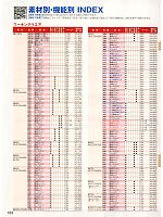 ユニフォーム suws2011s183