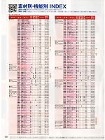 ユニフォーム suws2012w191