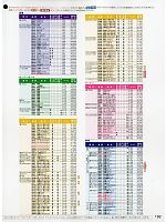 ユニフォーム suws2012w192