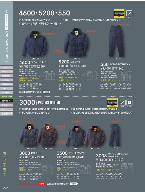 ＳＯＷＡ(桑和),3000 綿カストロコート(防寒)の写真は2021-22最新オンラインカタログ236ページに掲載されています。