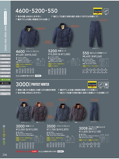 ＳＯＷＡ(桑和),5200 ナイロンカストロコート(防寒)の写真は2021-22最新オンラインカタログ236ページに掲載されています。