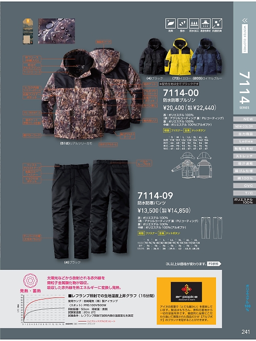 ＳＯＷＡ(桑和),7114-09 防水防寒ズボンの写真は2021-22最新オンラインカタログ241ページに掲載されています。