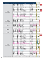 ユニフォーム suws2021w012