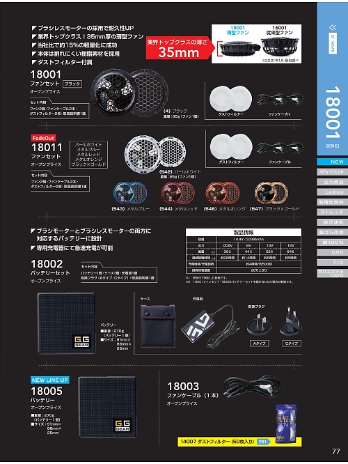 ＳＯＷＡ(桑和),18002 バッテリーセットの写真は2022最新オンラインカタログ77ページに掲載されています。