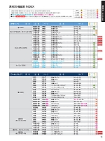 ユニフォーム suws2022s011