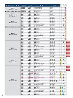 ユニフォーム suws2022s012