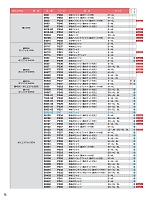 ユニフォーム suws2022s016