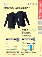 ユニフォーム8 0195-40 長袖サポートシャツ