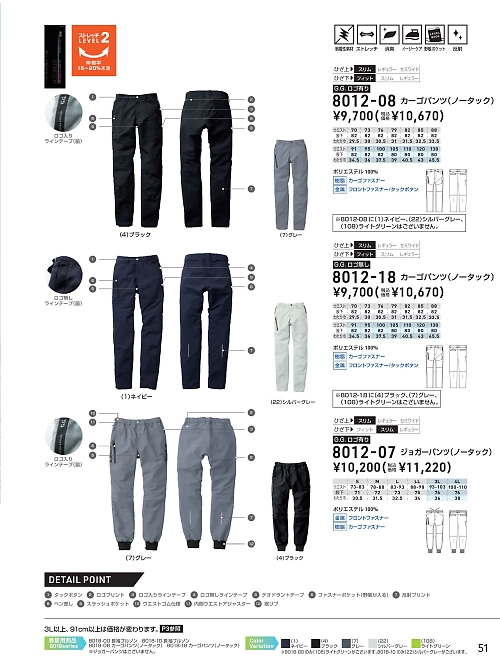 ＳＯＷＡ(桑和),8012-18 カーゴパンツの写真は2024-25最新オンラインカタログ51ページに掲載されています。