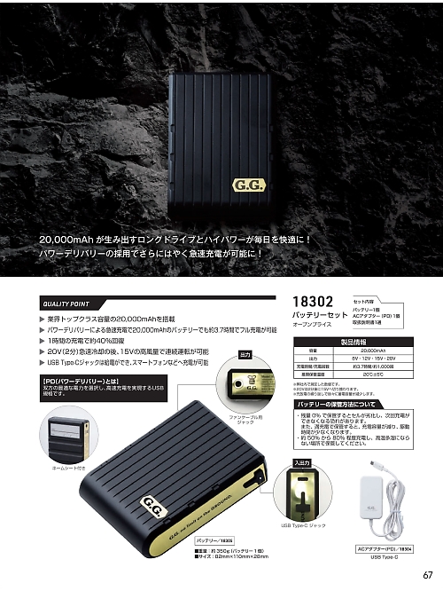ＳＯＷＡ(桑和),18302 バッテリーセットの写真は2025最新オンラインカタログ67ページに掲載されています。