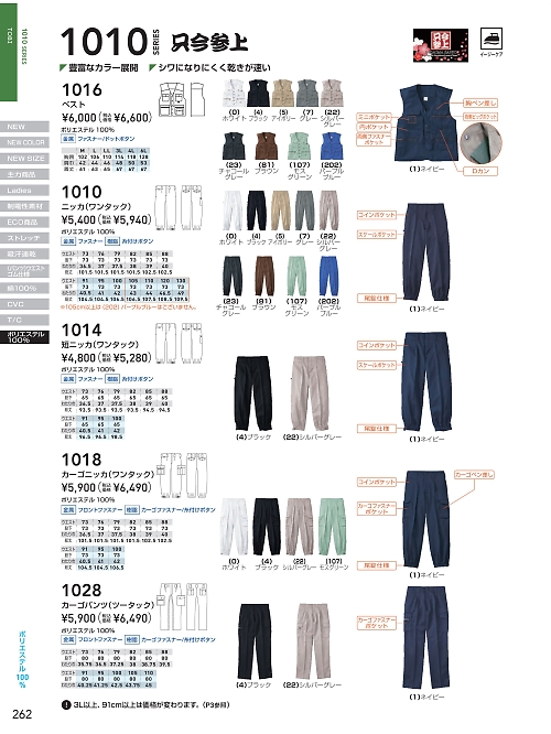 ＳＯＷＡ(桑和),1010 ニッカの写真は2025-26最新オンラインカタログ262ページに掲載されています。
