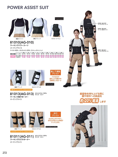 ＳＯＷＡ(桑和),81013,AG-013腕サポーターの写真は2025-26最新カタログ272ページに掲載されています。