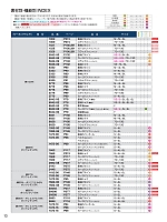 ユニフォーム suws2025w010
