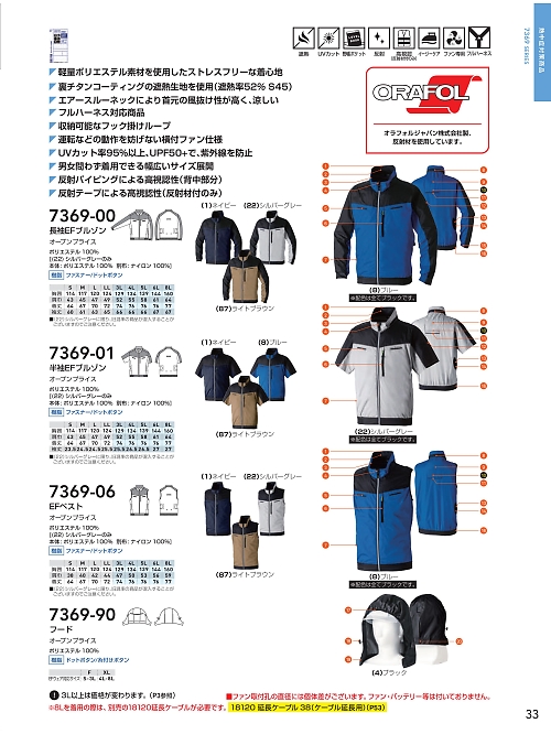 ＳＯＷＡ(桑和),7369-01 半袖EFブルゾン(空調服)の写真は2026最新オンラインカタログ33ページに掲載されています。