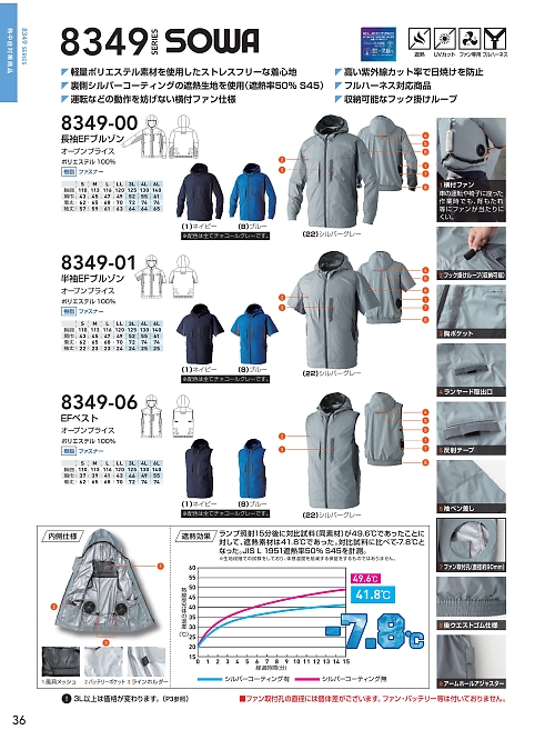 ＳＯＷＡ(桑和),8349-06 ベストの写真は2026最新オンラインカタログ36ページに掲載されています。