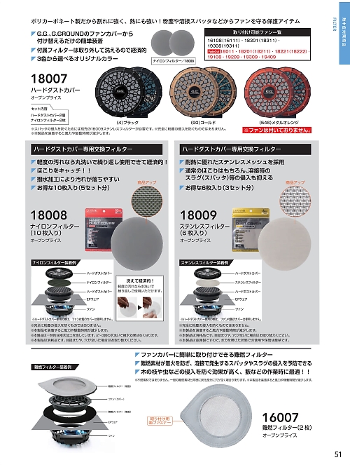 ＳＯＷＡ(桑和),18009 ステンレスフィルターの写真は2026最新オンラインカタログ51ページに掲載されています。